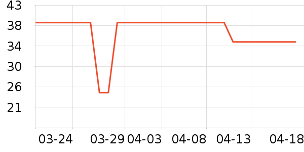 è�˱���/������ʷ�۸�