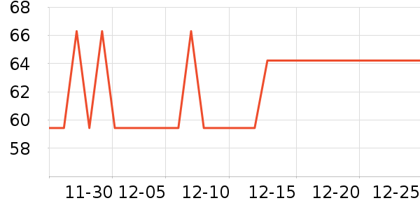 ŷ�Ϸ�Ůʿ�ڿ���ʷ�۸�