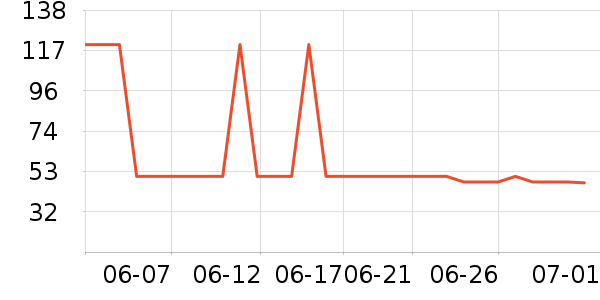 è�˶�ͯ���¿���ʷ�۸�