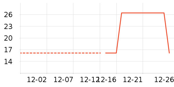 ��ɭ����Ʒ�����ʷ�۸�