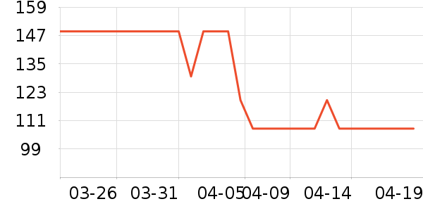 ��ү��T����ʷ�۸�