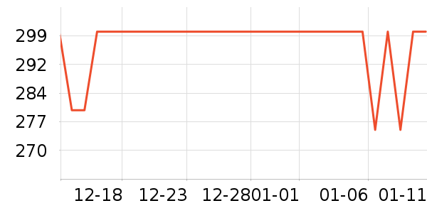 �Ͽ�ٯ��ѩ��Ʒ��ʷ�۸�