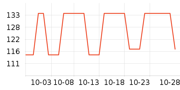 �ĵ�/Ѫ������ʷ�۸�