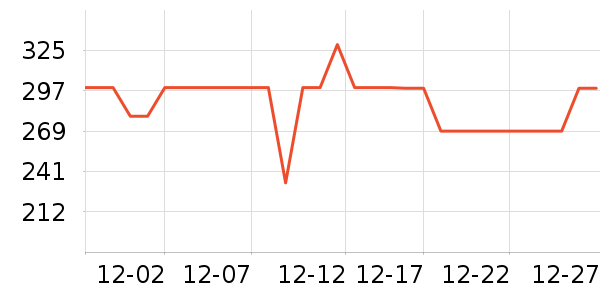 ���ĵ��¯��ʷ�۸�