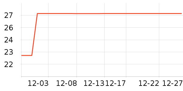 ����Ʒ�Ƴ���������ʷ�۸�