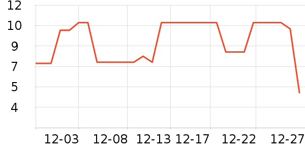 ����Ʒ�Ƹ�����Ʒ��ʷ�۸�