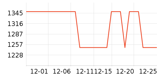 ���������տ��/��������ʷ�۸�