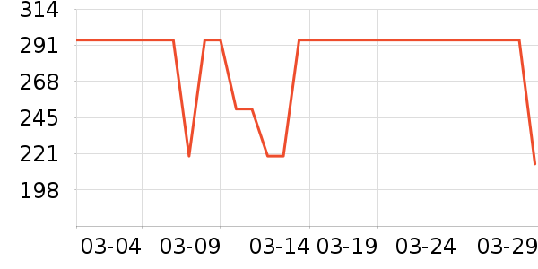 �����ž�����/��/̨��ʷ�۸�