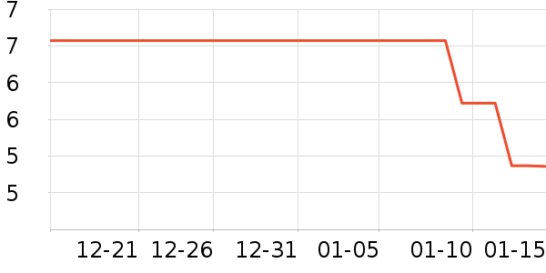 ����Ʒ��ë���޼�����ʷ�۸�