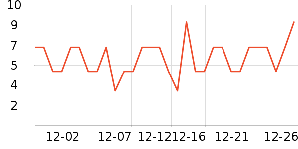 ����Ʒ���㽶��ʷ�۸�