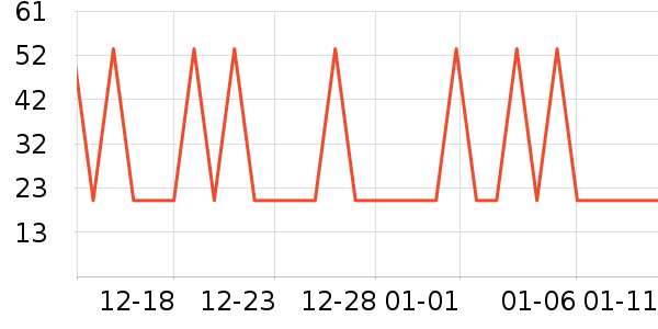 �����ɿ�����ʷ�۸�