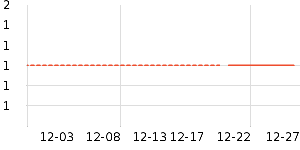 ����Ʒ�����а���ʷ�۸�