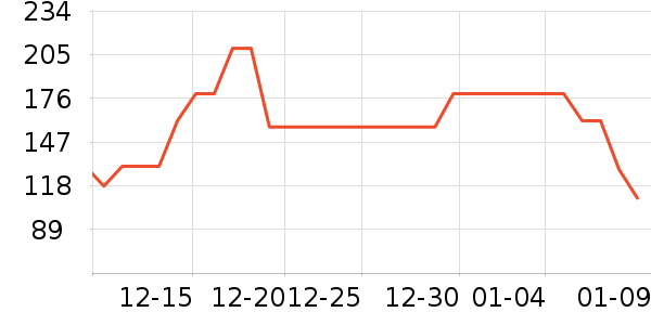 ����ʳ�����ʷ�۸�