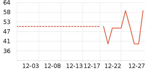 ��֪������/��֬��ʷ�۸�