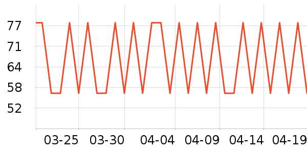 �����������ʷ�۸�