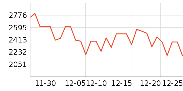 ��Ϊ�ֻ���ʷ�۸�