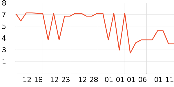 �����˳����ʷ�۸�