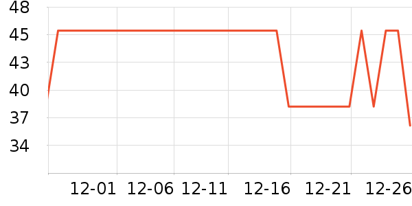 ����ϳ���������ʷ�۸�