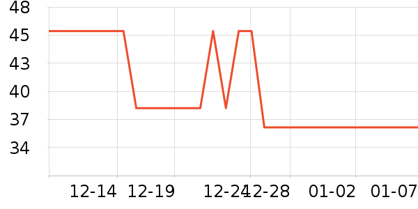 ����ϳ���������ʷ�۸�