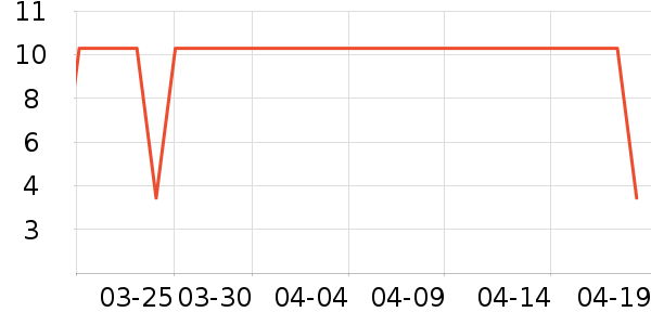 ��ʢԴ���/������ʷ�۸�