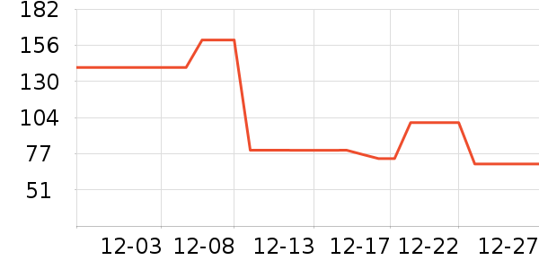 ����Ϻ����ʷ�۸�