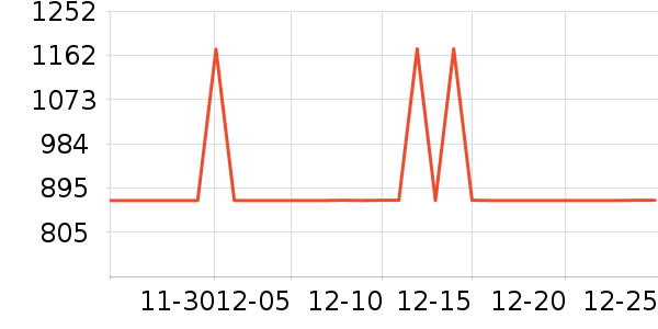 ȫ�Ѵ�����ʷ�۸�