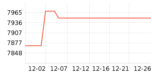 ���ձʼǱ�������ʷ�۸�