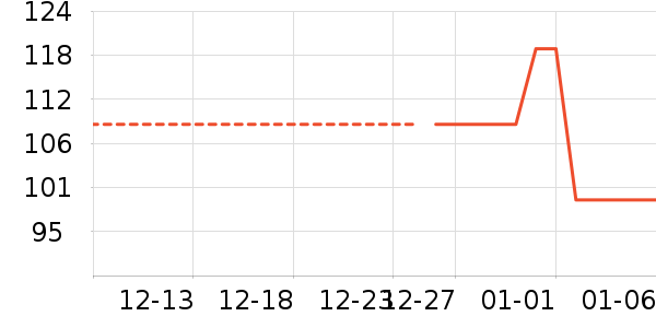 ��ޢˬ��ˮ��ʷ�۸�