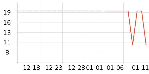 �ּ�����������ʳ��ʷ�۸�