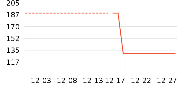 Didinika�̹���ʷ�۸�