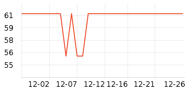 ������ʪ��ʷ�۸�