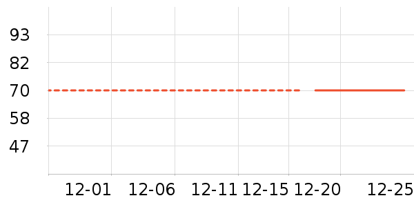 ����·Ůʽ��������ʷ�۸�