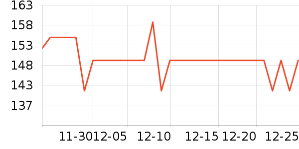 ����������������ʷ�۸�