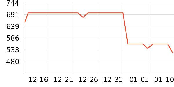 �·���ˮ����ʷ�۸�