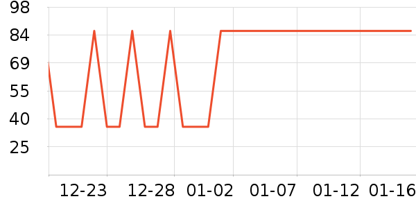 �����ɿ�����ʷ�۸�