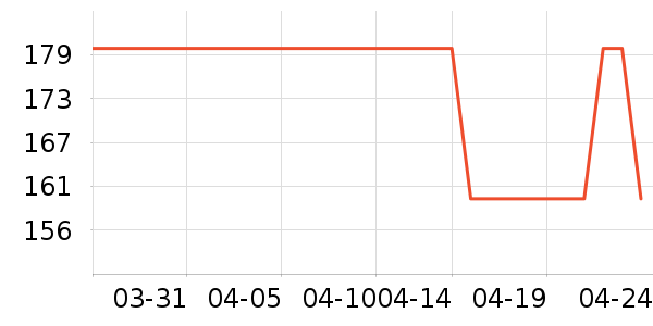 �����ڶ�ͯ���峵��ʷ�۸�