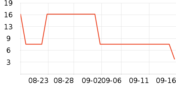 ��A������/Ь��/Χȹ��ʷ�۸�