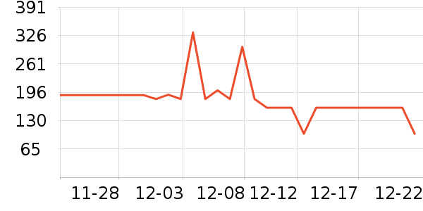 ������������/ӣ����ʷ�۸�