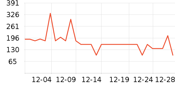 ������������/ӣ����ʷ�۸�