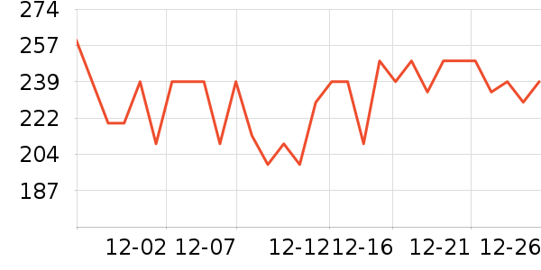 �����Ʊڻ���ʷ�۸�