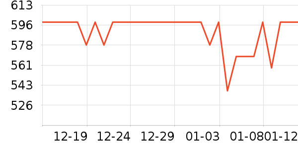 ���պ����ֲ������ʷ�۸�