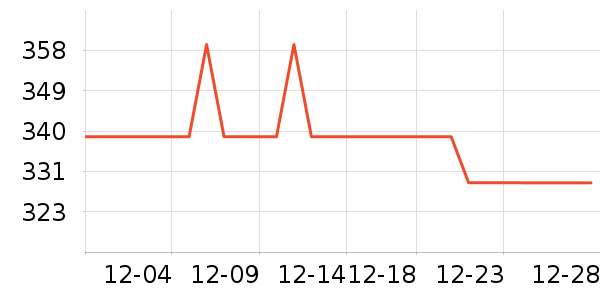 ������̤�˶�Ь��ʷ�۸�