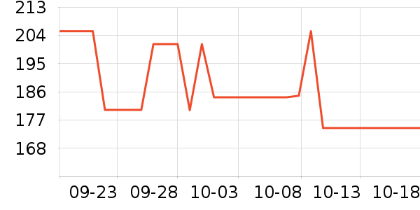 ��ɽǽ����ԭ���飨����̨����ʷ�۸�