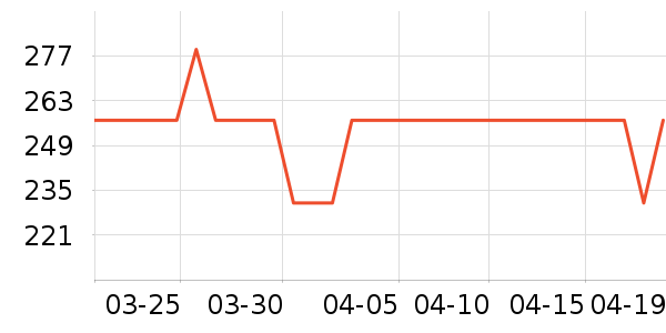 ��豷�Χ������ʷ�۸�