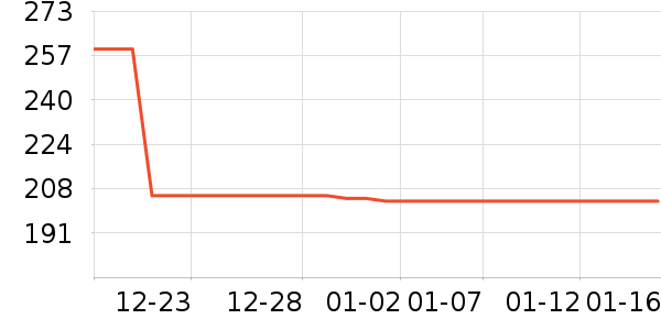 ���ֲ�ʿ����/ҡ����ʷ�۸�