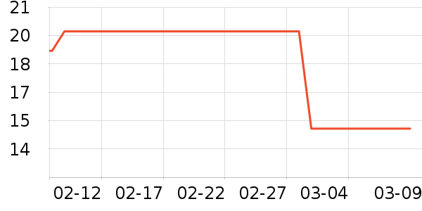 ���ҿ��ȿ���/�̲���ʷ�۸�