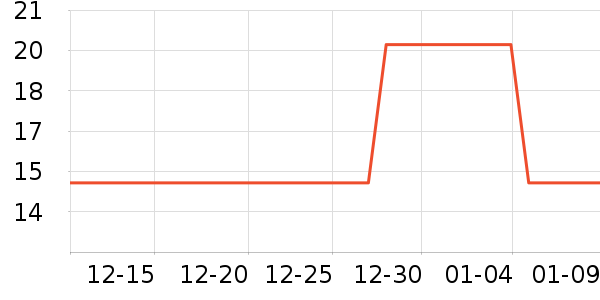 ���ҿ��ȿ���/�̲���ʷ�۸�