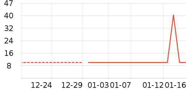 �о��������ģ����ʷ�۸�