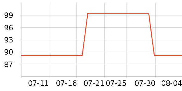 ������ͯ�˶�Ь��ʷ�۸�