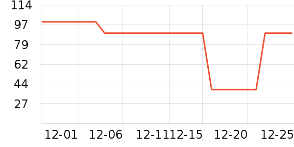 ������ͯ�˶�Ь��ʷ�۸�